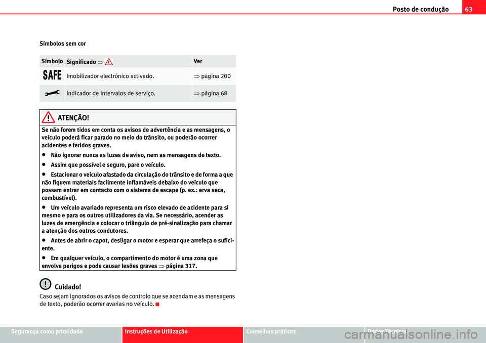 Seat Alhambra 2010  Manual do proprietário (in Portuguese)  Posto de condução63
Segurança como prioridadeInstruções de UtilizaçãoConselhos práticosDados Técnicos Símbolos sem cor
ATENÇÃO!
Se não forem tidos em conta os avisos de advertência e as 