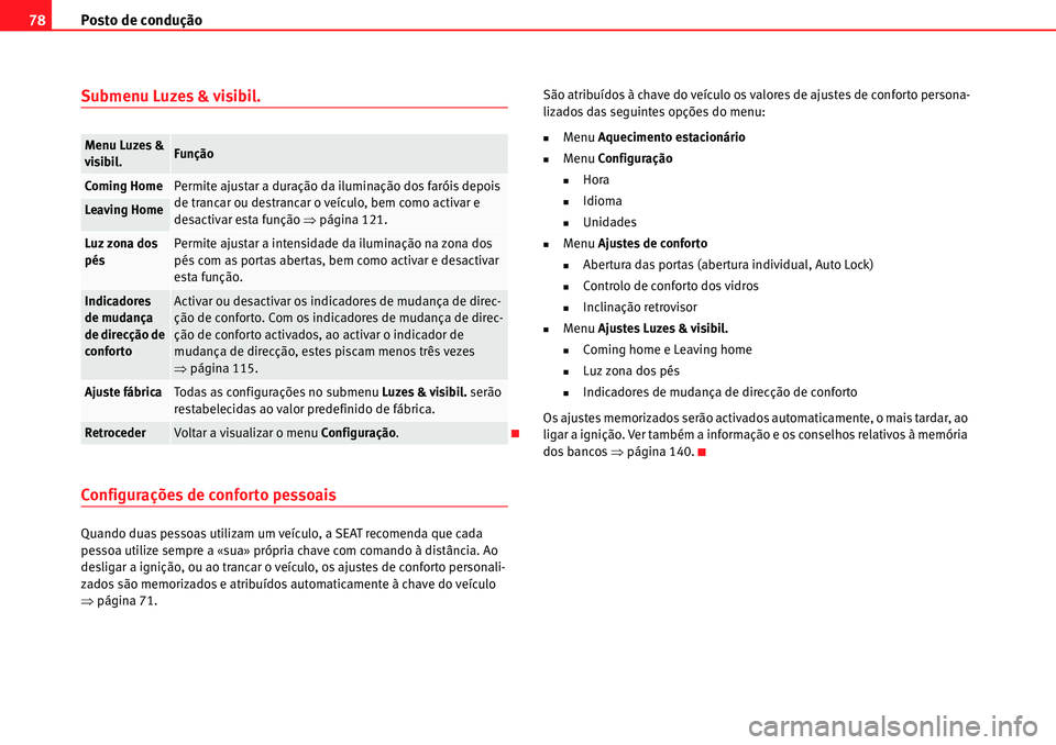Seat Alhambra 2010  Manual do proprietário (in Portuguese)  Posto de condução 78
Submenu Luzes & visibil.
Configurações de conforto pessoais
Quando duas pessoas utilizam um veículo, a SEAT recomenda que cada 
pessoa utilize sempre a «sua» própria chave
