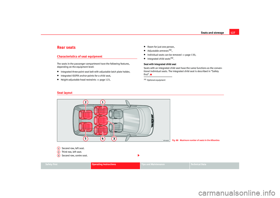 Seat Alhambra 2009 Owners Manual Seats and stowage127
Safety First
Operating instructions
Tips and Maintenance
Te c h n i c a l D a t a
Rear seatsCharacteristics of seat equipmentThe seats in the passenger compartment have the follo Seat Alhambra 2009 Owners Manual Seats and stowage127
Safety First
Operating instructions
Tips and Maintenance
Te c h n i c a l D a t a
Rear seatsCharacteristics of seat equipmentThe seats in the passenger compartment have the follo