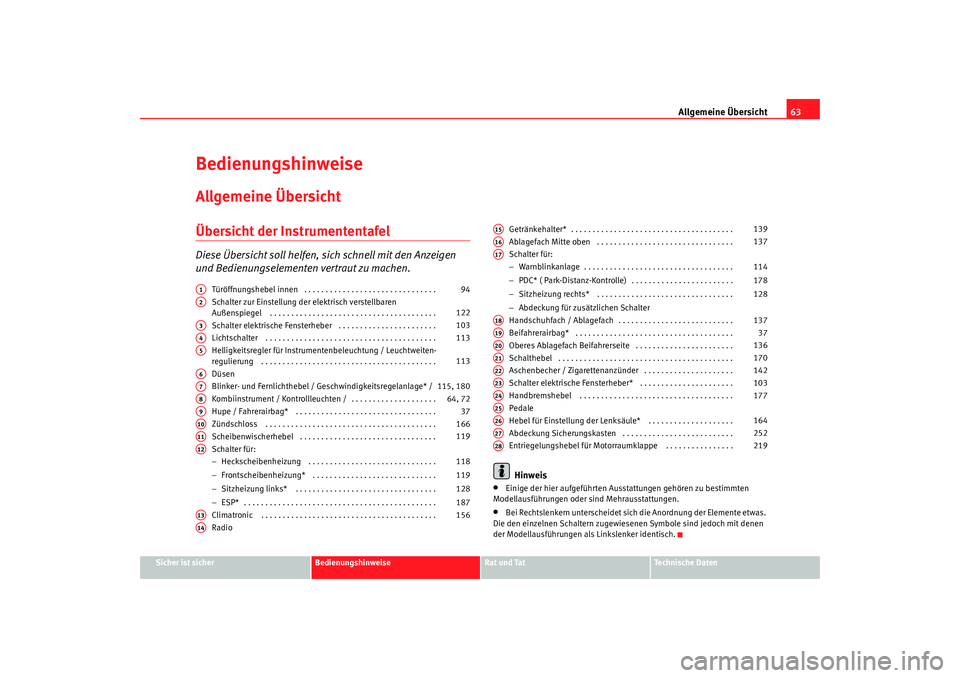 Seat Alhambra 2009 Betriebsanleitung (in German) Allgemeine Übersicht63
Sicher ist sicher
Bedienungshinweise
Rat und Tat
Te c h n i s c h e D a t e n
BedienungshinweiseAllgemeine ÜbersichtÜbersicht der InstrumententafelDiese Übersicht soll helf Seat Alhambra 2009 Betriebsanleitung (in German) Allgemeine Übersicht63
Sicher ist sicher
Bedienungshinweise
Rat und Tat
Te c h n i s c h e D a t e n
BedienungshinweiseAllgemeine ÜbersichtÜbersicht der InstrumententafelDiese Übersicht soll helf