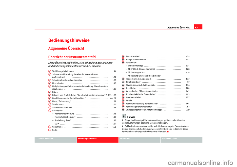 Seat Alhambra 2009  Betriebsanleitung (in German) Allgemeine Übersicht63
Sicher ist sicher
Bedienungshinweise
Rat und Tat
Te c h n i s c h e  D a t e n
BedienungshinweiseAllgemeine ÜbersichtÜbersicht der InstrumententafelDiese Übersicht soll helf