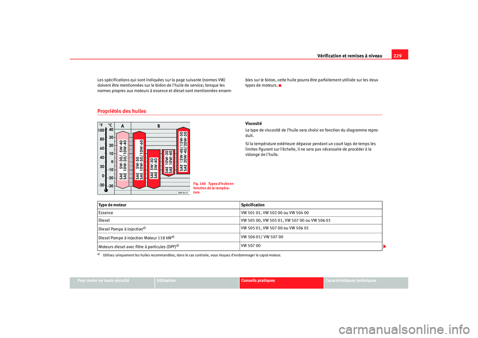 Seat Alhambra 2009  Manuel du propriétaire (in French)  Vérification et remises à niveau229
Pour rouler en toute sécurité
Utilisation
Conseils  pratiques
Caractéristiques techniques
Les spécifications qui sont indiquées sur la page suivante (normes 