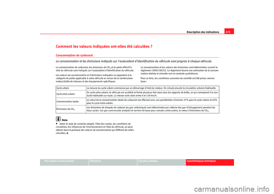 Seat Alhambra 2009 Manuel du propriétaire (in French) Description des indications279
Pour rouler en toute sécurité
Utilisation
Conseils pratiques
Caractéristiques techniques
Comment les valeurs indiquées ont-elles été calculées ?Consommation de c Seat Alhambra 2009 Manuel du propriétaire (in French) Description des indications279
Pour rouler en toute sécurité
Utilisation
Conseils pratiques
Caractéristiques techniques
Comment les valeurs indiquées ont-elles été calculées ?Consommation de c