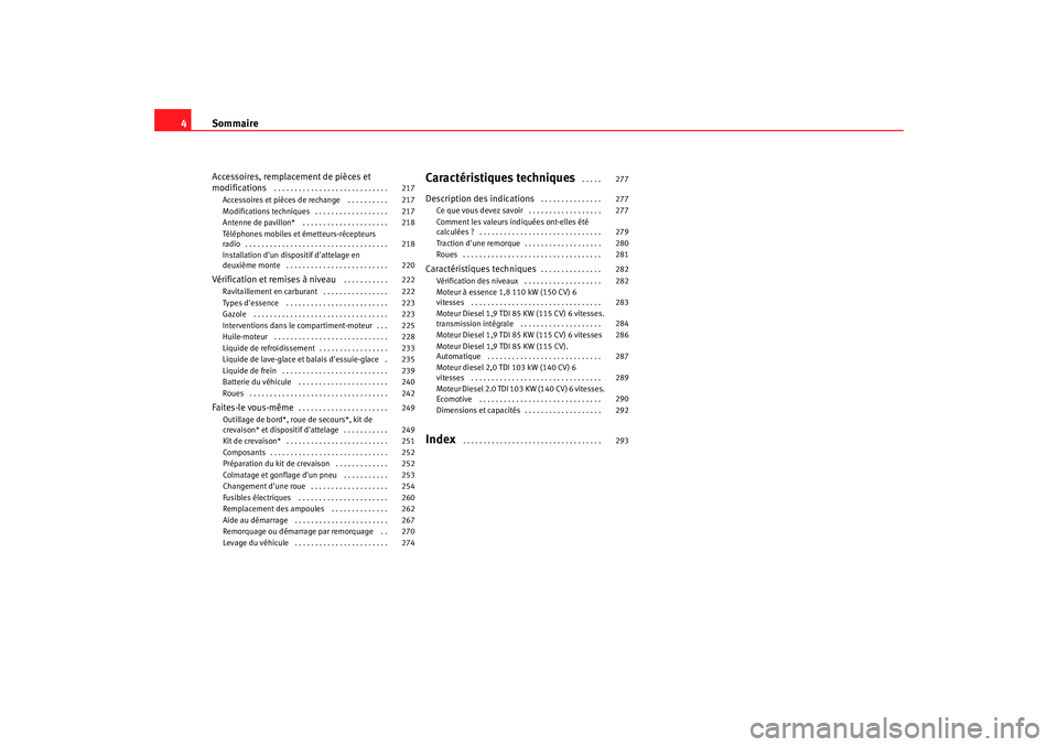 Seat Alhambra 2009  Manuel du propriétaire (in French)  Sommaire
4Accessoires, remplacement de pièces et 
modifications
 . . . . . . . . . . . . . . . . . . . . . . . . . . . . 
Accessoires et pièces de rechange  . . . . . . . . . . 
Modifications techni