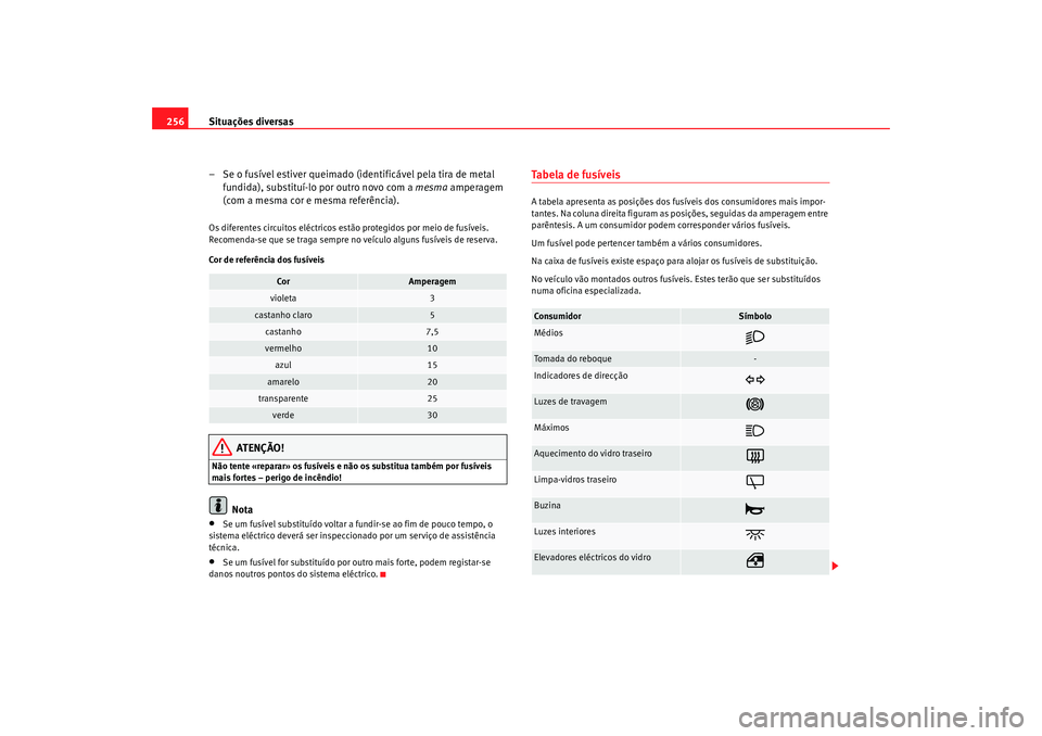 Seat Alhambra 2009 Manual do proprietário (in Portuguese) Situações diversas
256
– Se o fusível estiver queimado (identificável pela tira de metal fundida), substituí-lo por outro novo com a mesma amperagem
(com a mesma cor e mesma referência).Os d Seat Alhambra 2009 Manual do proprietário (in Portuguese) Situações diversas
256
– Se o fusível estiver queimado (identificável pela tira de metal fundida), substituí-lo por outro novo com a mesma amperagem
(com a mesma cor e mesma referência).Os d