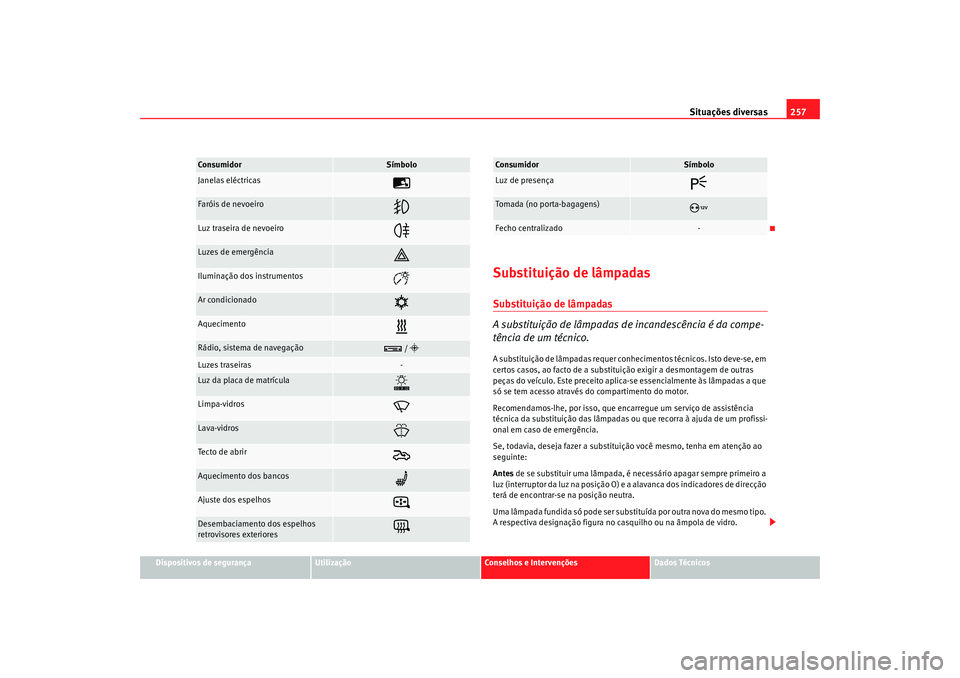 Seat Alhambra 2009 Manual do proprietário (in Portuguese) Situações diversas257
Dispositivos de segurança
Utilização
Conselhos e Intervenções
Dados Técnicos
Substituição de lâmpadasSubstituição de lâmpadas
A substituição de lâmpadas de incan Seat Alhambra 2009 Manual do proprietário (in Portuguese) Situações diversas257
Dispositivos de segurança
Utilização
Conselhos e Intervenções
Dados Técnicos
Substituição de lâmpadasSubstituição de lâmpadas
A substituição de lâmpadas de incan
