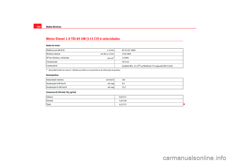 Seat Alhambra 2009 Manual do proprietário (in Portuguese) Dados técnicos
280Motor Diesel 1.9 TDI 85 kW (115 CV) 6 velocidadesDados do motor
Desempenhos
Consumos (l/100 km)/ CO
2 (g/km)
Potência em kW (CV)
a 1/min 85 (115)/ 4000
Binário máximo em Nm a 1/ Seat Alhambra 2009 Manual do proprietário (in Portuguese) Dados técnicos
280Motor Diesel 1.9 TDI 85 kW (115 CV) 6 velocidadesDados do motor
Desempenhos
Consumos (l/100 km)/ CO
2 (g/km)
Potência em kW (CV)
a 1/min 85 (115)/ 4000
Binário máximo em Nm a 1/
