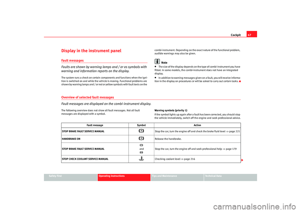 Seat Alhambra 2008 Repair Manual Cockpit67
Safety First
Operating instructions
Tips and Maintenance
Te c h n i c a l D a t a
Display in the instrument panel Fault messages
Faults are shown by warning lamps and / or as symbols with
Seat Alhambra 2008 Repair Manual Cockpit67
Safety First
Operating instructions
Tips and Maintenance
Te c h n i c a l D a t a
Display in the instrument panel Fault messages
Faults are shown by warning lamps and / or as symbols with
