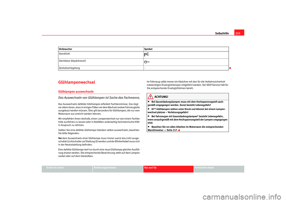 Seat Alhambra 2008 Betriebsanleitung (in German) Selbsthilfe255
Sicher ist sicher
Bedienungshinweise
Rat und Tat
Te c h n i s c h e D a t e n
GlühlampenwechselGlühlampen auswechseln
Das Auswechseln von Glühlampen ist Sache des Fachmanns.Das Ausw Seat Alhambra 2008 Betriebsanleitung (in German) Selbsthilfe255
Sicher ist sicher
Bedienungshinweise
Rat und Tat
Te c h n i s c h e D a t e n
GlühlampenwechselGlühlampen auswechseln
Das Auswechseln von Glühlampen ist Sache des Fachmanns.Das Ausw