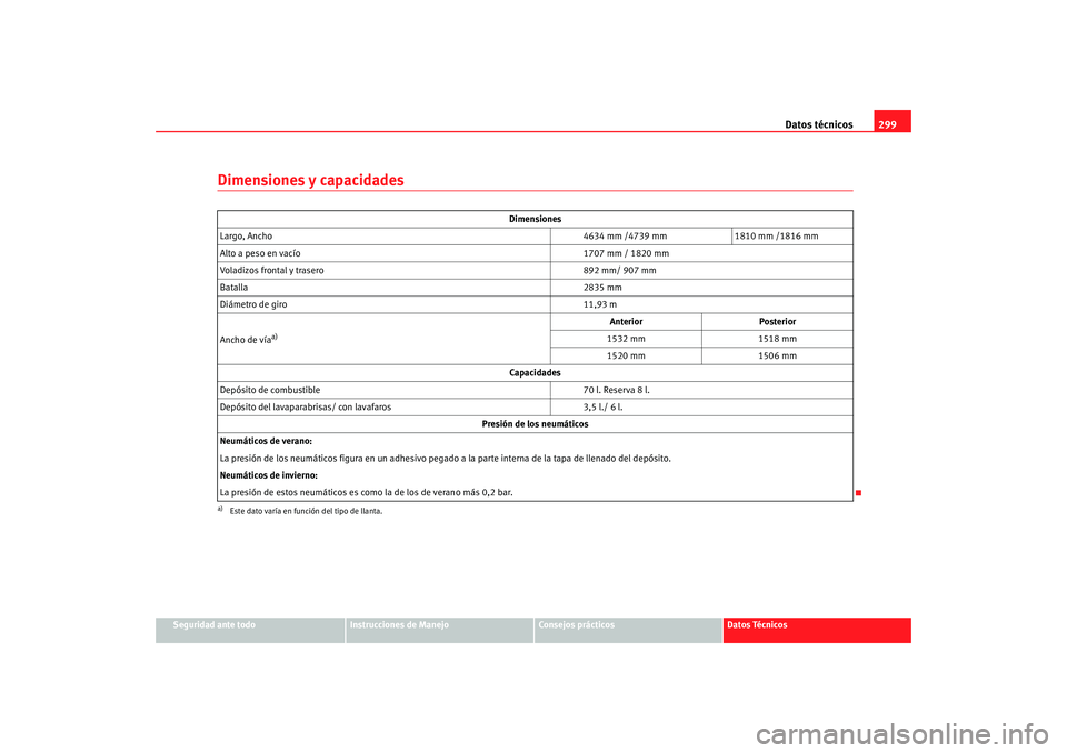 Seat Alhambra 2008  Manual del propietario (in Spanish) Datos técnicos299
Seguridad ante todo
Instrucciones de Manejo
Consejos prácticos
Datos Técnicos
Dimensiones y capacidades
Dimensiones
Largo, Ancho 4634 mm /4739 mm1810 mm /1816 mm
Alto a peso en va