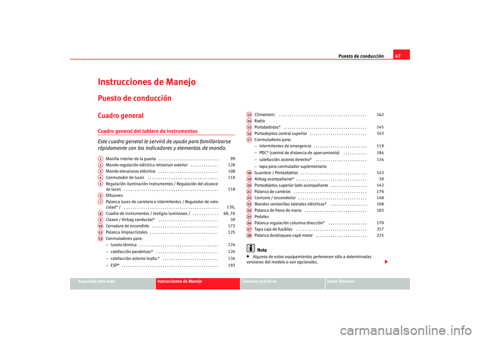 Seat Alhambra 2008  Manual del propietario (in Spanish) Puesto de conducción67
Seguridad ante todo
Instrucciones de Manejo
Consejos prácticos
Datos Técnicos
Instrucciones de ManejoPuesto de conducciónCuadro generalCuadro general del tablero de instrume