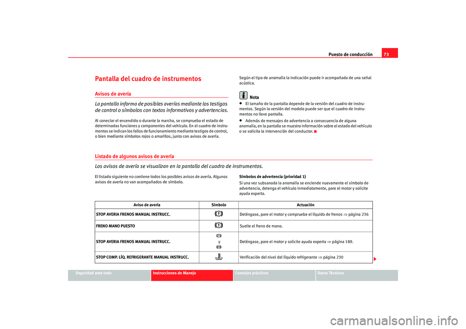 Seat Alhambra 2008  Manual del propietario (in Spanish) Puesto de conducción73
Seguridad ante todo
Instrucciones de Manejo
Consejos prácticos
Datos Técnicos
Pantalla del cuadro de instrumentosAvisos de avería
La pantalla informa de posibles  averías m
