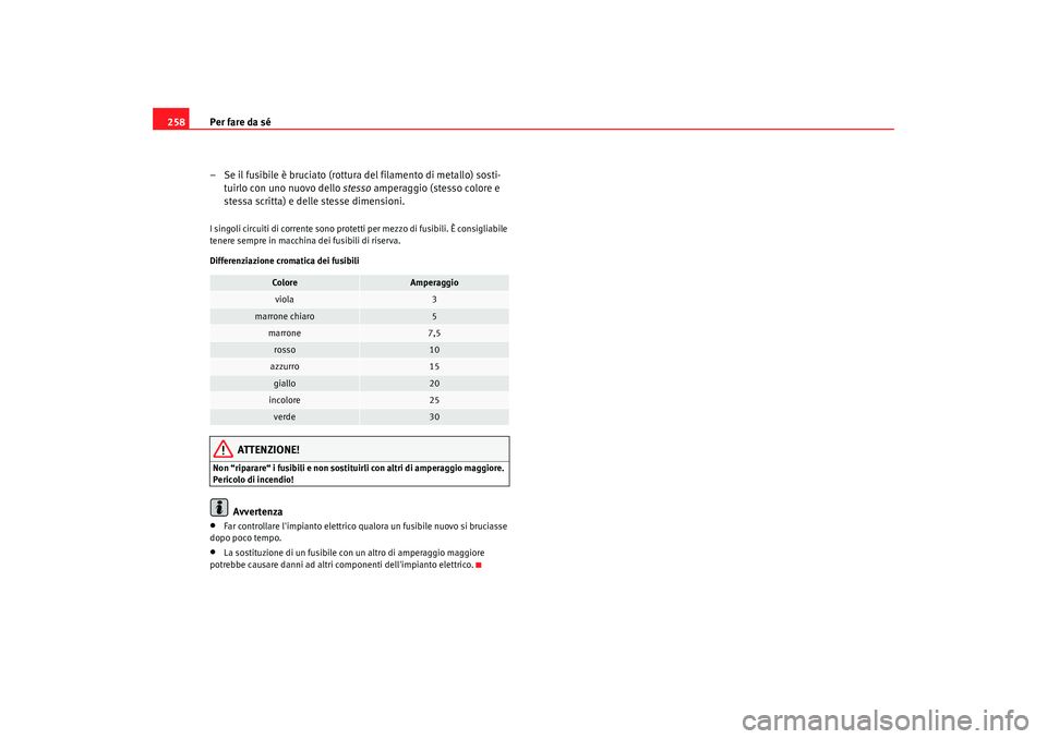 Seat Alhambra 2008 Manuale del proprietario (in Italian) Per fare da sé
258
– Se il fusibile è bruciato (rottura del filamento di metallo) sosti-tuirlo con uno nuovo dello stesso amperaggio (stesso colore e
stessa scritta) e delle stesse dimensioni.I Seat Alhambra 2008 Manuale del proprietario (in Italian) Per fare da sé
258
– Se il fusibile è bruciato (rottura del filamento di metallo) sosti-tuirlo con uno nuovo dello stesso amperaggio (stesso colore e
stessa scritta) e delle stesse dimensioni.I