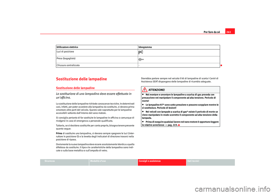 Seat Alhambra 2008 Manuale del proprietario (in Italian) Per fare da sé261
Sicurezza
Modalità duso
Consigli e assistenza
Dati tecnici
Sostituzione delle lampadineSostituzione delle lampadine
La sostituzione di una lampadina deve essere effettuata in
un Seat Alhambra 2008 Manuale del proprietario (in Italian) Per fare da sé261
Sicurezza
Modalità duso
Consigli e assistenza
Dati tecnici
Sostituzione delle lampadineSostituzione delle lampadine
La sostituzione di una lampadina deve essere effettuata in
un
