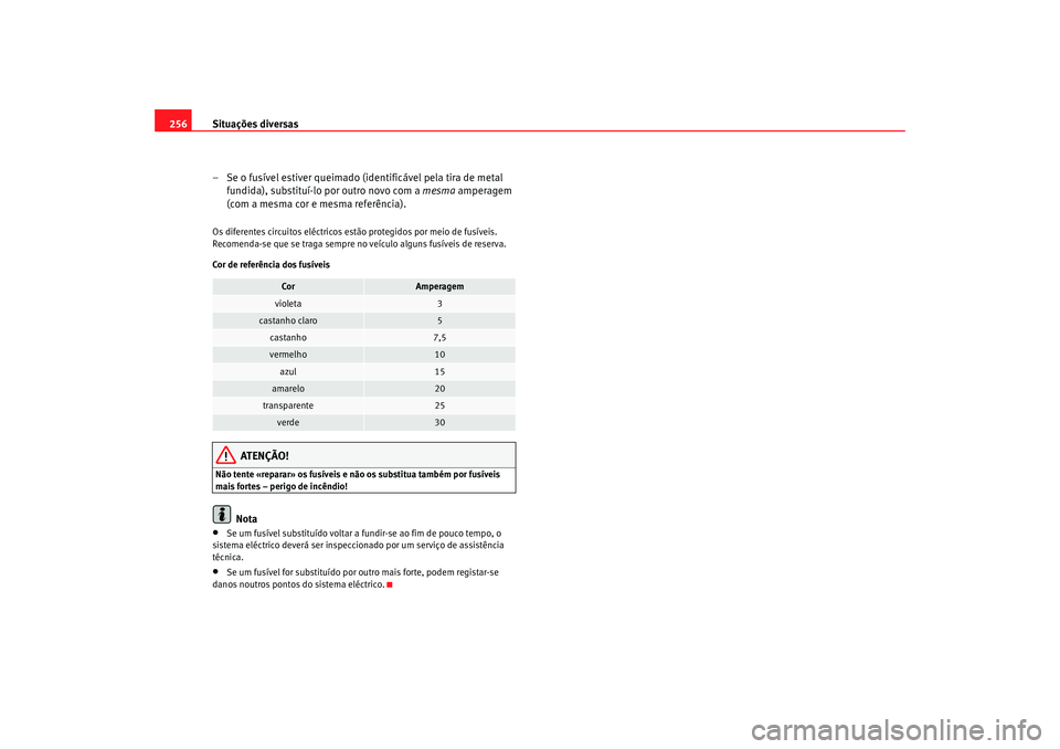 Seat Alhambra 2008 Manual do proprietário (in Portuguese) Situações diversas
256
– Se o fusível estiver queimado (identificável pela tira de metal fundida), substituí-lo por outro novo com a mesma amperagem
(com a mesma cor e mesma referência).Os d Seat Alhambra 2008 Manual do proprietário (in Portuguese) Situações diversas
256
– Se o fusível estiver queimado (identificável pela tira de metal fundida), substituí-lo por outro novo com a mesma amperagem
(com a mesma cor e mesma referência).Os d