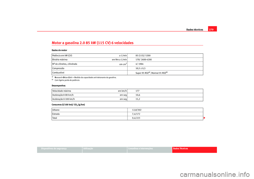 Seat Alhambra 2008  Manual do proprietário (in Portuguese)  Dados técnicos279
Dispositivos de segurança
Utilização
Conselhos e Intervenções
Dados Técnicos
Motor a gasolina 2.0 85 kW (115 CV) 6 velocidadesDados do motor
Desempenhos
Consumos (l/100 km)/ C