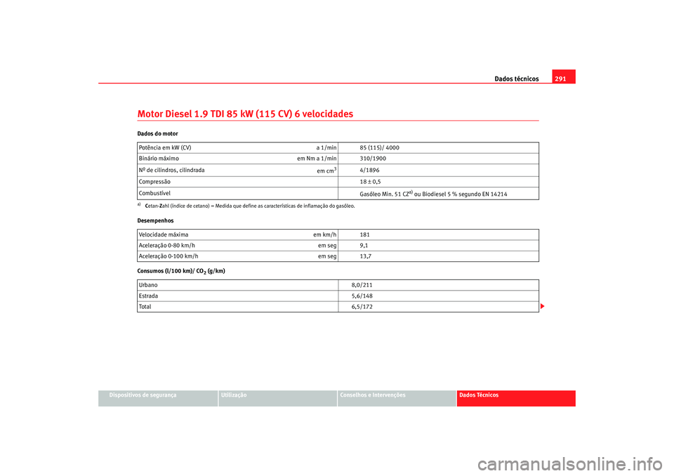 Seat Alhambra 2008  Manual do proprietário (in Portuguese)  Dados técnicos291
Dispositivos de segurança
Utilização
Conselhos e Intervenções
Dados Técnicos
Motor Diesel 1.9 TDI 85 kW (115 CV) 6 velocidadesDados do motor
Desempenhos
Consumos (l/100 km)/ C