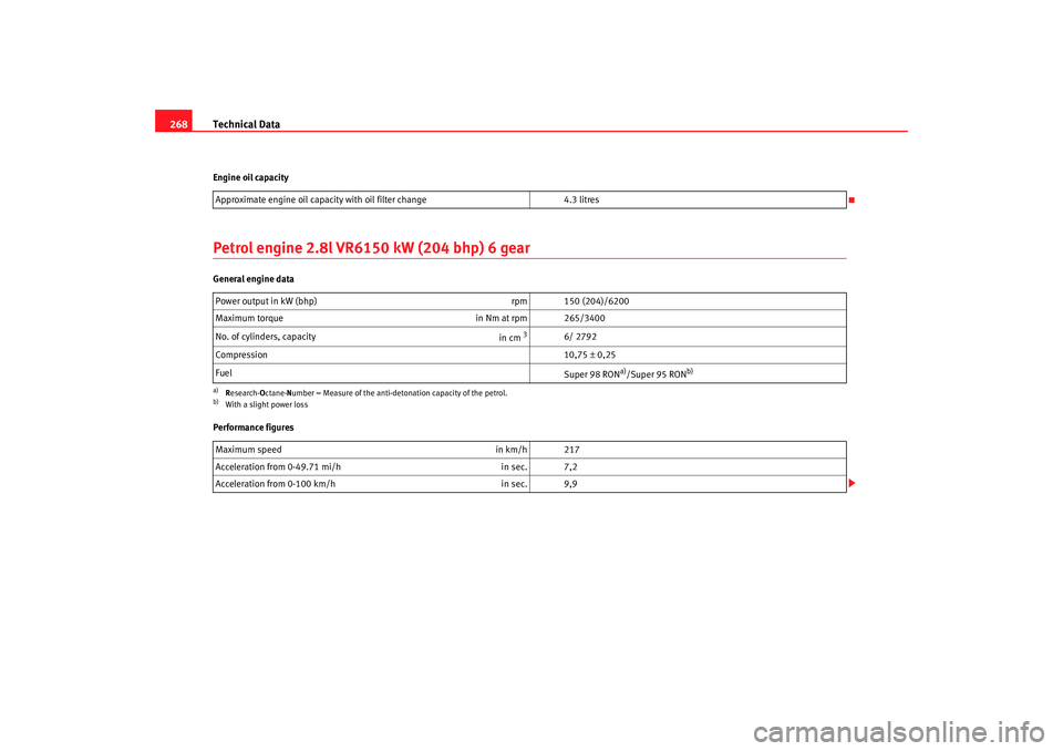 Seat Alhambra 2007  Owners Manual Technical Data
268Engine oil capacityPetrol engine 2.8l VR61 50 kW (204 bhp) 6 gearGeneral engine data
Performance figuresApproximate engine oil capacity with oil filter change
4.3 litres
Power output