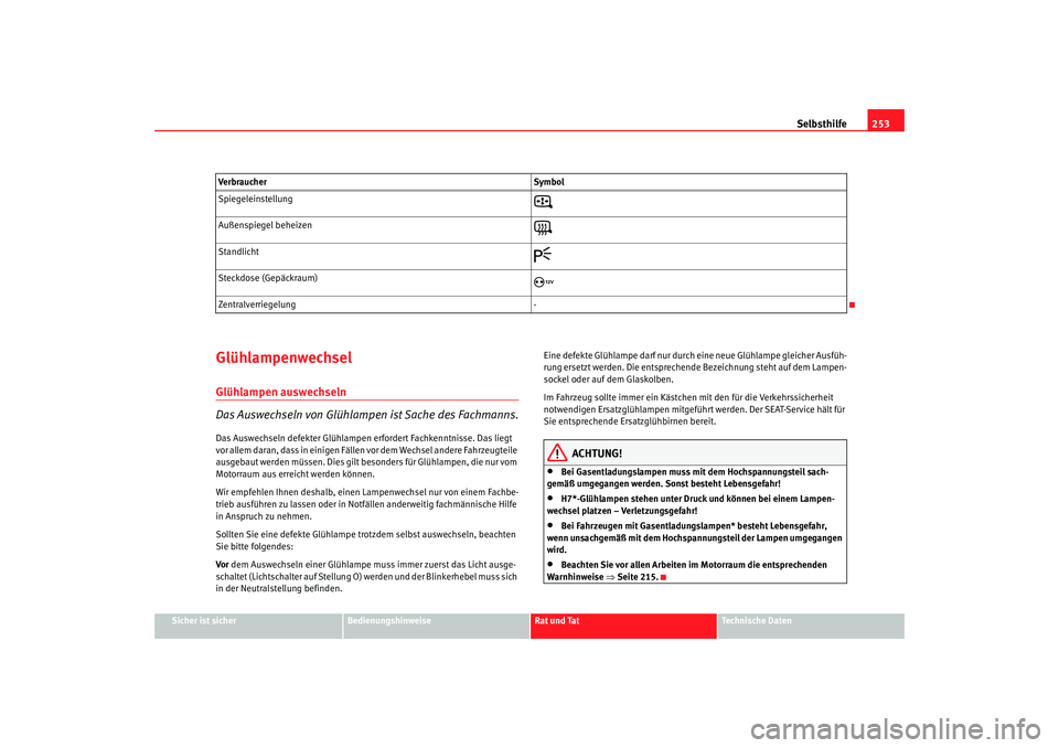 Seat Alhambra 2007 Betriebsanleitung (in German) Selbsthilfe253
Sicher ist sicher
Bedienungshinweise
Rat und Tat
Technische Daten
GlühlampenwechselGlühlampen auswechseln
Das Auswechseln von Glühlampen ist Sache des Fachmanns.Das Auswechseln defek Seat Alhambra 2007 Betriebsanleitung (in German) Selbsthilfe253
Sicher ist sicher
Bedienungshinweise
Rat und Tat
Technische Daten
GlühlampenwechselGlühlampen auswechseln
Das Auswechseln von Glühlampen ist Sache des Fachmanns.Das Auswechseln defek