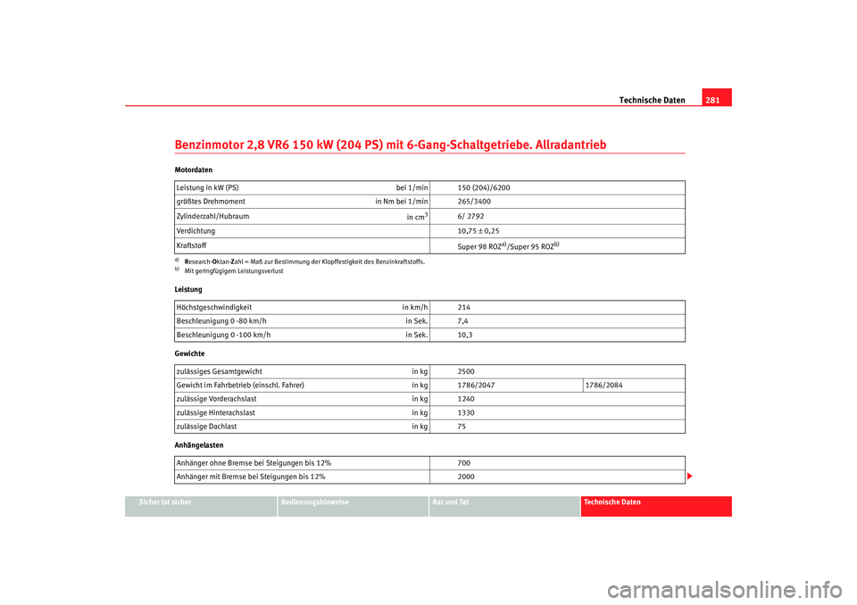 Seat Alhambra 2007  Betriebsanleitung (in German) Technische Daten281
Sicher ist sicher
Bedienungshinweise
Rat und Tat
Technische Daten
Benzinmotor 2,8 VR6 150 kW (204 PS) mit  6-Gang-Schaltgetriebe. AllradantriebMotordaten
Leistung
Gewichte
Anhänge