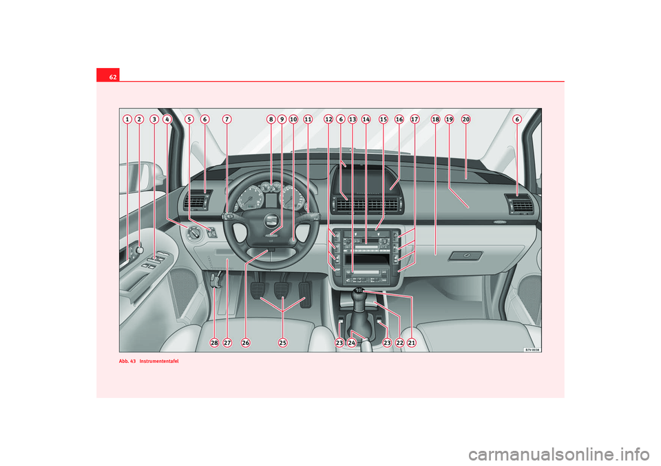 Seat Alhambra 2007 Betriebsanleitung (in German) 62
Abb. 43 Instrumententafelalhambra aleman.book Seite 62 Donnerstag, 19. April 2007 4:32 16 Seat Alhambra 2007 Betriebsanleitung (in German) 62
Abb. 43 Instrumententafelalhambra aleman.book Seite 62 Donnerstag, 19. April 2007 4:32 16