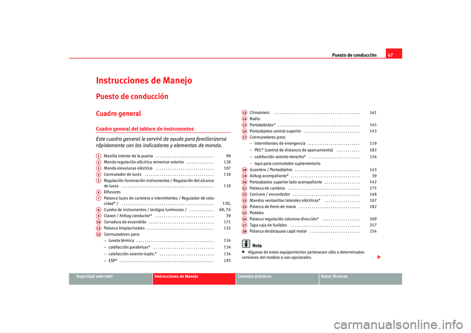 Seat Alhambra 2007  Manual del propietario (in Spanish) Puesto de conducción67
Seguridad ante todo
Instrucciones de Manejo
Consejos prácticos
Datos Técnicos
Instrucciones de ManejoPuesto de conducciónCuadro generalCuadro general del tablero de instrume