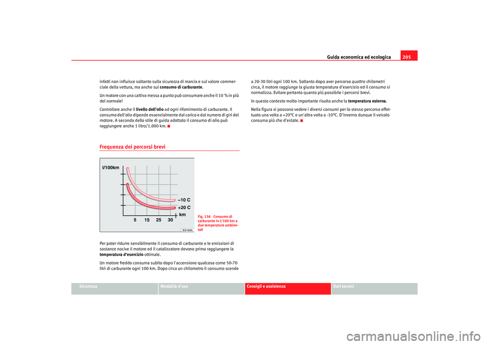 Seat Alhambra 2007 Manuale del proprietario (in Italian) Guida economica ed ecologica205
Sicurezza
Modalità duso
Consigli e assistenza
Dati tecnici
infatti non influisce soltanto sulla sicurezza di marcia e sul valore commer-
ciale della vettura, ma anche Seat Alhambra 2007 Manuale del proprietario (in Italian) Guida economica ed ecologica205
Sicurezza
Modalità duso
Consigli e assistenza
Dati tecnici
infatti non influisce soltanto sulla sicurezza di marcia e sul valore commer-
ciale della vettura, ma anche