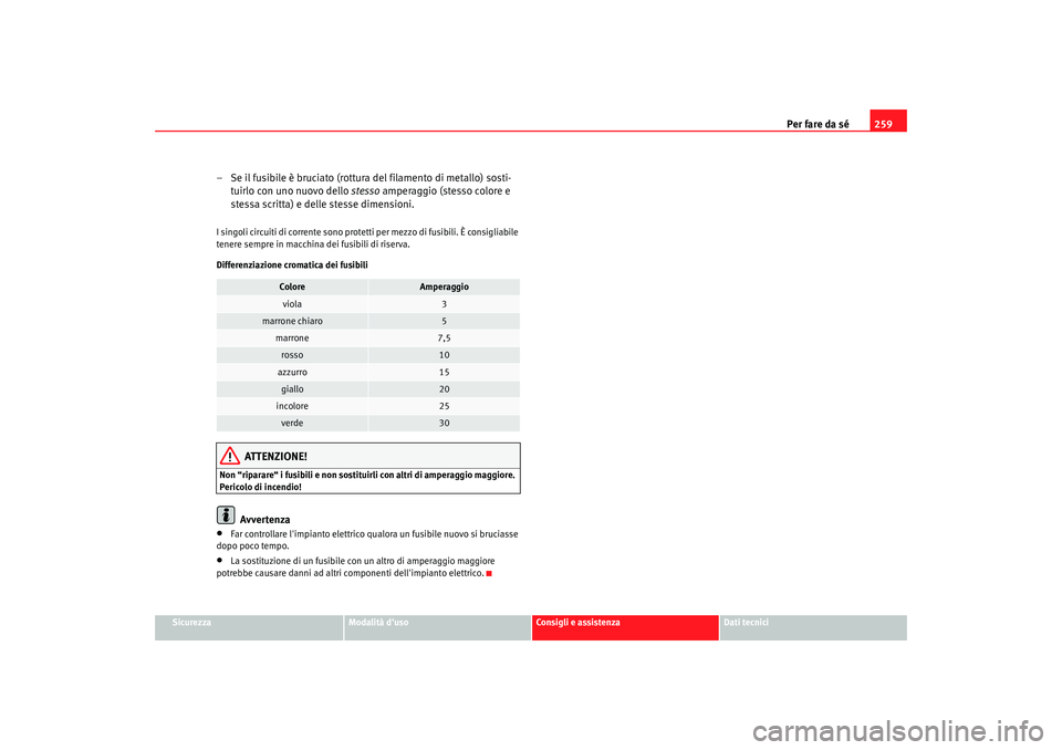 Seat Alhambra 2007  Manuale del proprietario (in Italian) Per fare da sé259
Sicurezza
Modalità duso
Consigli e assistenza
Dati tecnici
– Se il fusibile è bruciato (rottura del filamento di metallo) sosti-
tuirlo con uno nuovo dello  stesso amperaggio (