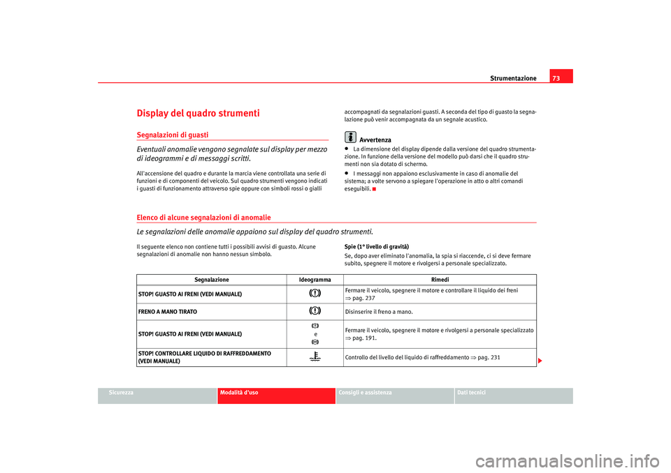 Seat Alhambra 2007  Manuale del proprietario (in Italian) Strumentazione73
Sicurezza
Modalità duso
Consigli e assistenza
Dati tecnici
Display del quadro strumentiSegnalazioni di guasti
Eventuali anomalie vengono segnalate sul display per mezzo 
di ideogram