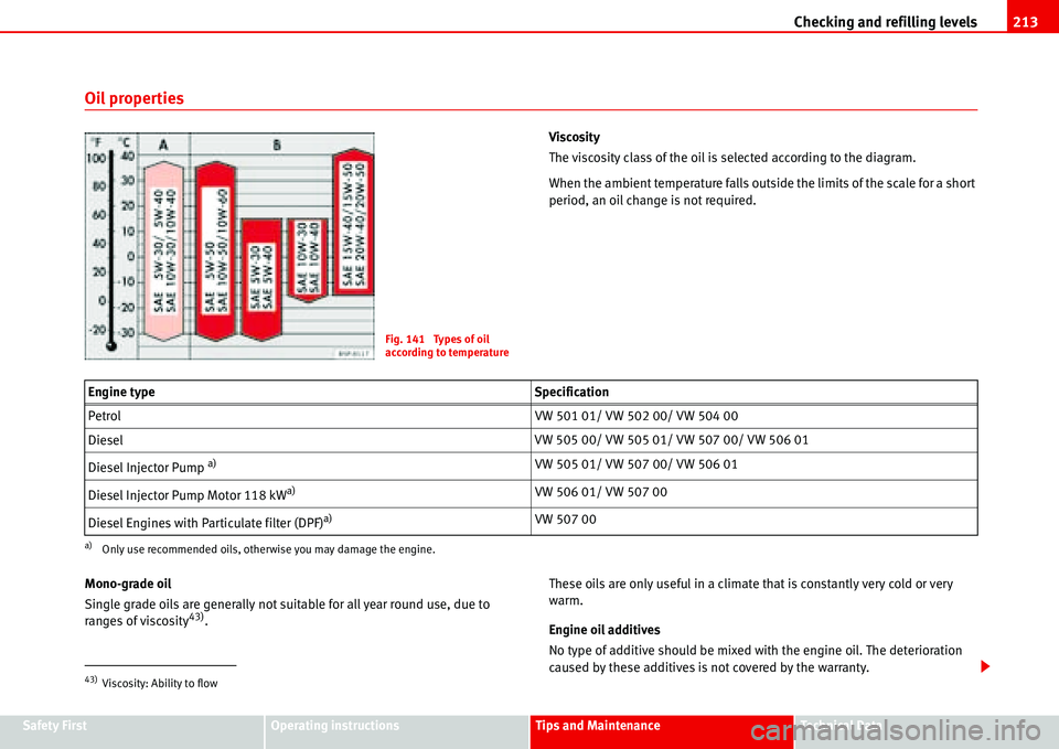 Seat Alhambra 2006  Owners Manual Checking and refilling levels213
Safety FirstOperating instructionsTips and MaintenanceTe c h n i c a l  D a t a
Oil properties
Viscosity
The viscosity class of the oil is selected according to the di