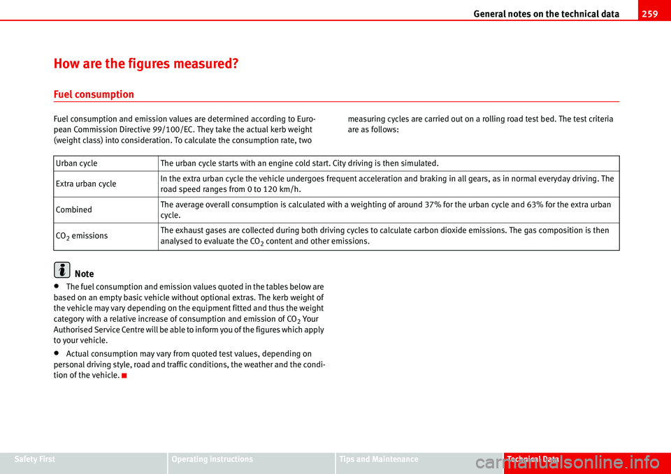 Seat Alhambra 2006 Owners Manual General notes on the technical data259
Safety FirstOperating instructionsTips and MaintenanceTe c h n i c a l D a t a
How are the figures measured?
Fuel consumption
Fuel consumption and emission valu Seat Alhambra 2006 Owners Manual General notes on the technical data259
Safety FirstOperating instructionsTips and MaintenanceTe c h n i c a l D a t a
How are the figures measured?
Fuel consumption
Fuel consumption and emission valu