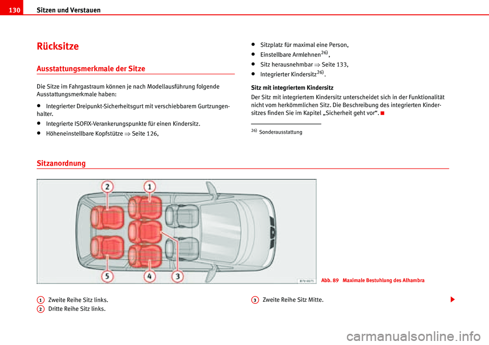 Seat Alhambra 2006 Betriebsanleitung (in German) Sitzen und Verstauen 130
Rücksitze
Ausstattungsmerkmale der Sitze
Die Sitze im Fahrgastraum können je nach Modellausführung folgende
Ausstattungsmerkmale haben:
•Integrierter Dreipunkt-Sicherhe Seat Alhambra 2006 Betriebsanleitung (in German) Sitzen und Verstauen 130
Rücksitze
Ausstattungsmerkmale der Sitze
Die Sitze im Fahrgastraum können je nach Modellausführung folgende
Ausstattungsmerkmale haben:
•Integrierter Dreipunkt-Sicherhe