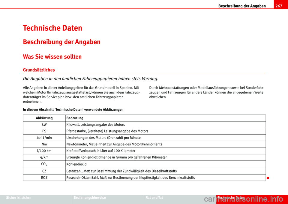 Seat Alhambra 2006  Betriebsanleitung (in German) Beschreibung der Angaben267
Sicher ist sicherBedienungshinweiseRat und TatTechnische Daten
Te c h n i s c h e  D a t e n
Beschreibung der Angaben
Was Sie wissen sollten
Grundsätzliches
Die Angaben in