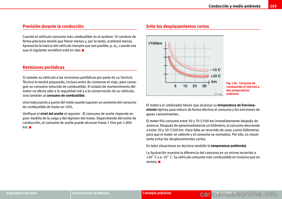 Seat Alhambra 2006 Manual del propietario (in Spanish) Conducción y medio ambiente203
Seguridad ante todoInstrucciones de ManejoConsejos prácticosDatos Técnicos
Previsión durante la conducción
Cuando el vehículo consume más combustible es al aceler Seat Alhambra 2006 Manual del propietario (in Spanish) Conducción y medio ambiente203
Seguridad ante todoInstrucciones de ManejoConsejos prácticosDatos Técnicos
Previsión durante la conducción
Cuando el vehículo consume más combustible es al aceler
