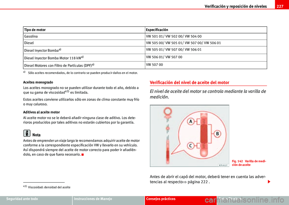 Seat Alhambra 2006 Manual del propietario (in Spanish) Verificación y reposición de niveles227
Seguridad ante todoInstrucciones de ManejoConsejos prácticosDatos Técnicos Aceites monogrado
Los aceites monogrado no se pueden utilizar durante todo el añ Seat Alhambra 2006 Manual del propietario (in Spanish) Verificación y reposición de niveles227
Seguridad ante todoInstrucciones de ManejoConsejos prácticosDatos Técnicos Aceites monogrado
Los aceites monogrado no se pueden utilizar durante todo el añ