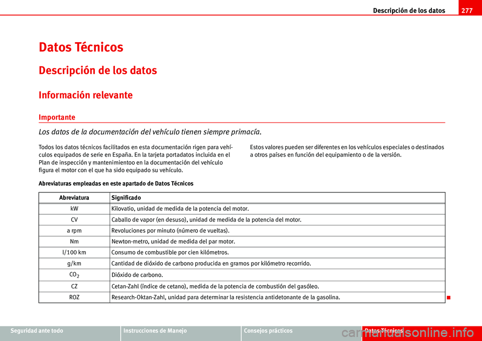 Seat Alhambra 2006  Manual del propietario (in Spanish) Descripción de los datos277
Seguridad ante todoInstrucciones de ManejoConsejos prácticosDatos Técnicos
Datos Técnicos
Descripción de los datos
Información relevante
Importante
Los datos de la do