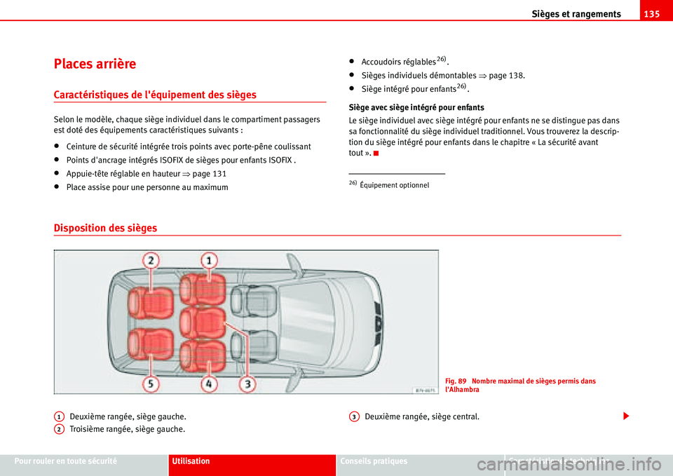 Seat Alhambra 2006 Manuel du propriétaire (in French) Sièges et rangements135
Pour rouler en toute sécuritéUtilisationConseils pratiquesCaractéristiques techniques
Places arrière
Caractéristiques de léquipement des sièges
Selon le modèle, chaqu Seat Alhambra 2006 Manuel du propriétaire (in French) Sièges et rangements135
Pour rouler en toute sécuritéUtilisationConseils pratiquesCaractéristiques techniques
Places arrière
Caractéristiques de léquipement des sièges
Selon le modèle, chaqu