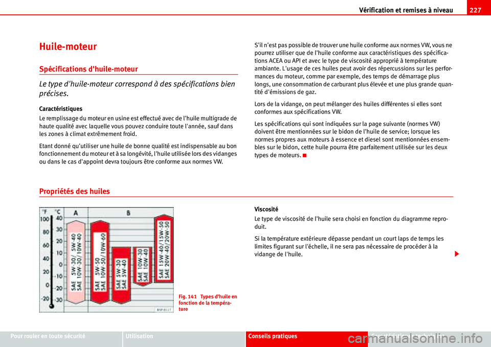 Seat Alhambra 2006  Manuel du propriétaire (in French)  Vérification et remises à niveau227
Pour rouler en toute sécuritéUtilisationConseils pratiquesCaractéristiques techniques
Huile-moteur
Spécifications dhuile-moteur
Le type dhuile-moteur corres