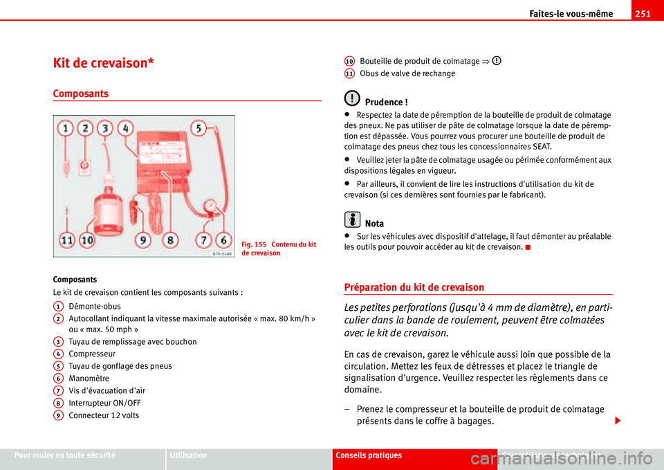 Seat Alhambra 2006 Manuel du propriétaire (in French) Faites-le vous-même251
Pour rouler en toute sécuritéUtilisationConseils pratiquesCaractéristiques techniques
Kit de crevaison*
Composants
Composants
Le kit de crevaison contient les composants sui Seat Alhambra 2006 Manuel du propriétaire (in French) Faites-le vous-même251
Pour rouler en toute sécuritéUtilisationConseils pratiquesCaractéristiques techniques
Kit de crevaison*
Composants
Composants
Le kit de crevaison contient les composants sui