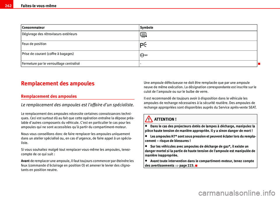 Seat Alhambra 2006  Manuel du propriétaire (in French)  Faites-le vous-même 262
Remplacement des ampoules
Remplacement des ampoules
Le remplacement des ampoules est laffaire dun spécialiste.
Le remplacement des ampoules nécessite certaines connaissanc