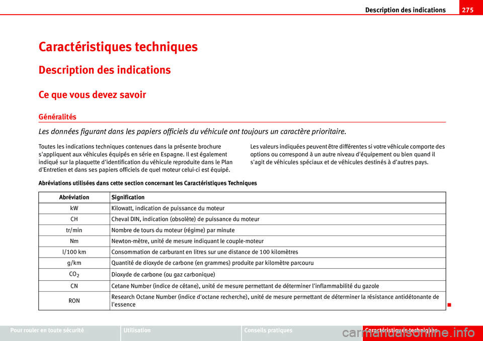 Seat Alhambra 2006  Manuel du propriétaire (in French)  Description des indications275
Pour rouler en toute sécuritéUtilisationConseils pratiquesCaractéristiques techniques
Caractéristiques techniques
Description des indications
Ce que vous devez savoi