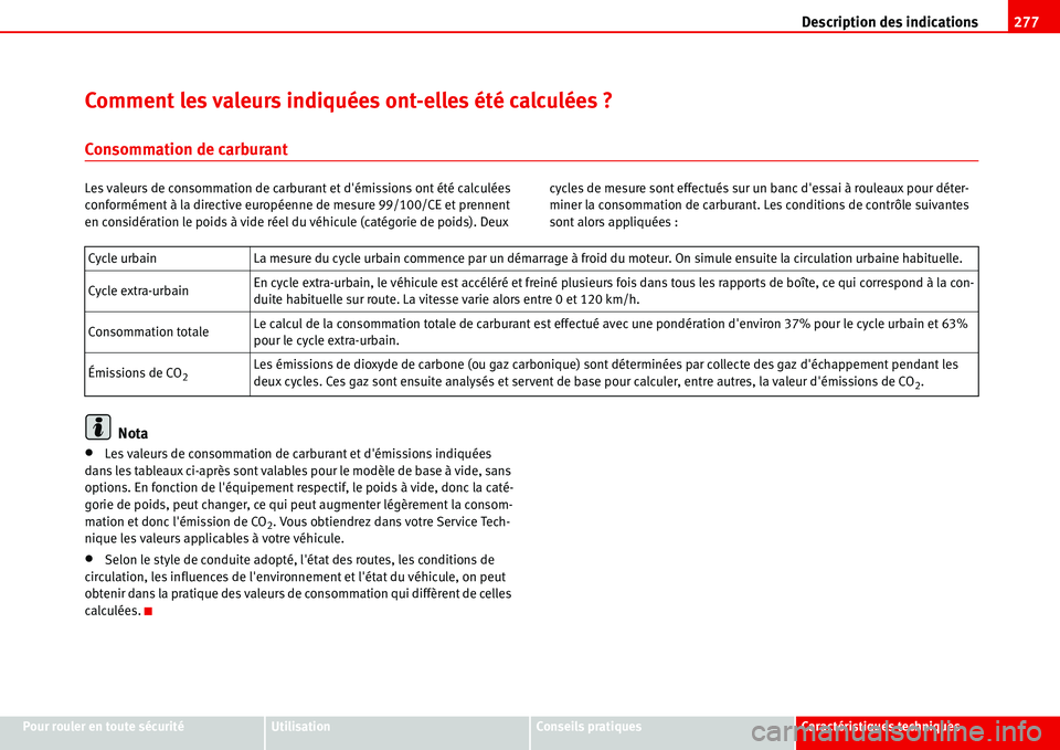 Seat Alhambra 2006  Manuel du propriétaire (in French)  Description des indications277
Pour rouler en toute sécuritéUtilisationConseils pratiquesCaractéristiques techniques
Comment les valeurs indiquées ont-elles été calculées ?
Consommation de carb