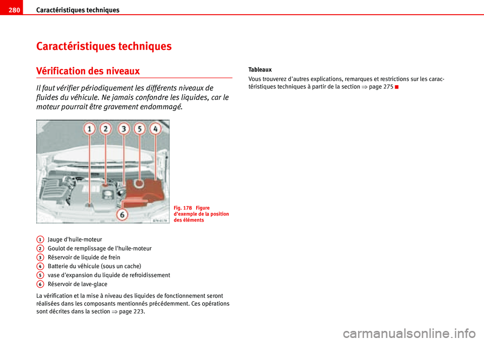Seat Alhambra 2006 Manuel du propriétaire (in French) Caractéristiques techniques 280
Caractéristiques techniques
Vérification des niveaux
Il faut vérifier périodiquement les différents niveaux de
fluides du véhicule. Ne jamais confondre les liqu Seat Alhambra 2006 Manuel du propriétaire (in French) Caractéristiques techniques 280
Caractéristiques techniques
Vérification des niveaux
Il faut vérifier périodiquement les différents niveaux de
fluides du véhicule. Ne jamais confondre les liqu