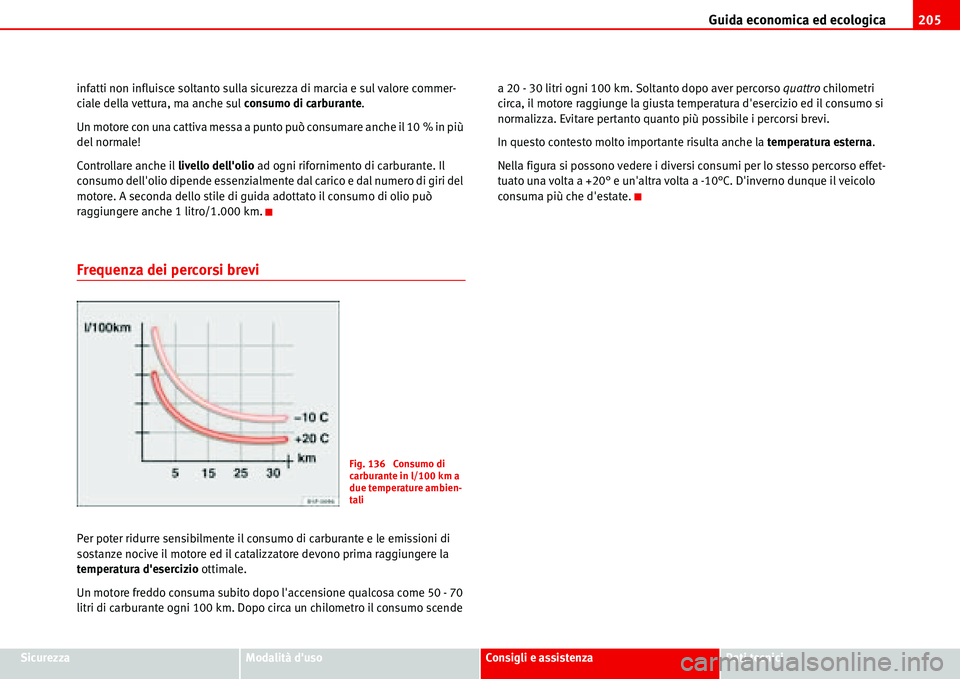 Seat Alhambra 2006  Manuale del proprietario (in Italian) Guida economica ed ecologica205
SicurezzaModalità dusoConsigli e assistenzaDati tecnici infatti non influisce soltanto sulla sicurezza di marcia e sul valore commer-
ciale della vettura, ma anche su