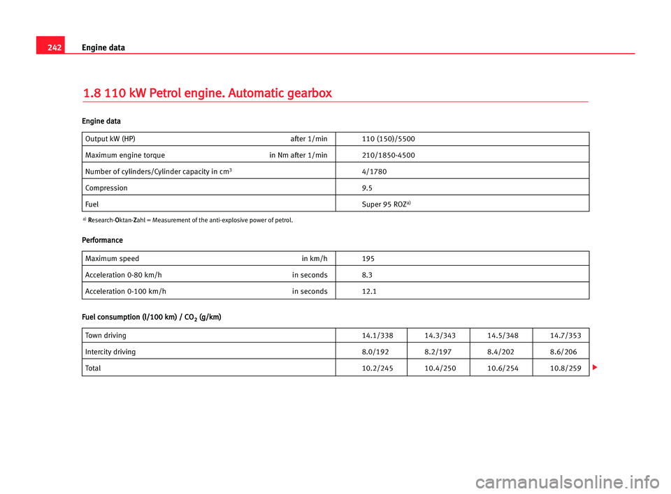 Seat Alhambra 2005  Owners Manual 242Engine data
1
1.
.8
8 111
10
0 kkW
W PPe
et
tr
ro
ol
l een
ng
gi
in
ne
e.
. AAu
ut
to
om
ma
at
ti
ic
c gge
ea
ar
rb
bo
ox
x
Output kW (HP) after 1/min 110 (150)/5500
Maximum engine torque in Nm aft