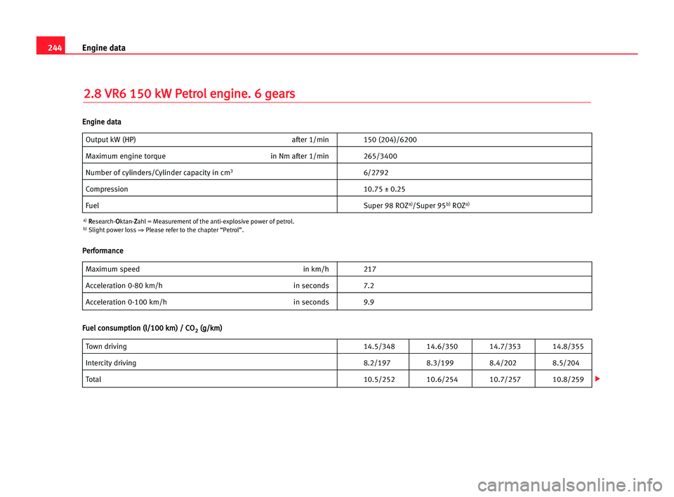 Seat Alhambra 2005  Owners Manual 244Engine data
2
2.
.8
8 VVR
R6
6 115
50
0 kkW
W PPe
et
tr
ro
ol
l een
ng
gi
in
ne
e.
. 66 gge
ea
ar
rs
s
Output kW (HP) after 1/min 150 (204)/6200
Maximum engine torque in Nm after 1/min 265/3400
Num