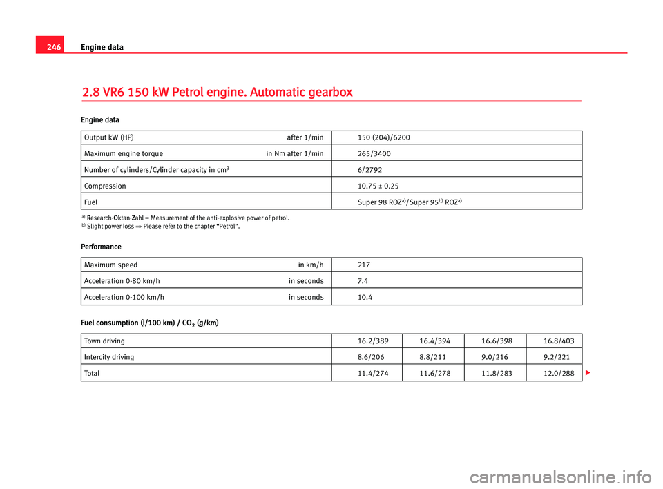 Seat Alhambra 2005  Owners Manual 246Engine data
2
2.
.8
8 VVR
R6
6 115
50
0 kkW
W PPe
et
tr
ro
ol
l een
ng
gi
in
ne
e.
. AAu
ut
to
om
ma
at
ti
ic
c gge
ea
ar
rb
bo
ox
x
Output kW (HP) after 1/min 150 (204)/6200
Maximum engine torque 