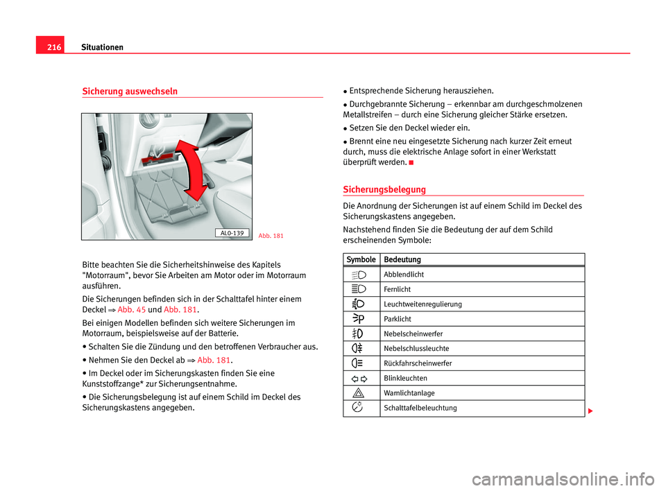 Seat Alhambra 2005 Betriebsanleitung (in German) 216Situationen
Sicherung auswechseln
Bitte beachten Sie die Sicherheitshinweise des Kapitels
"Motorraum", bevor Sie Arbeiten am Motor oder im Motorraum
ausführen.
Die Sicherungen befinden sic Seat Alhambra 2005 Betriebsanleitung (in German) 216Situationen
Sicherung auswechseln
Bitte beachten Sie die Sicherheitshinweise des Kapitels
"Motorraum", bevor Sie Arbeiten am Motor oder im Motorraum
ausführen.
Die Sicherungen befinden sic