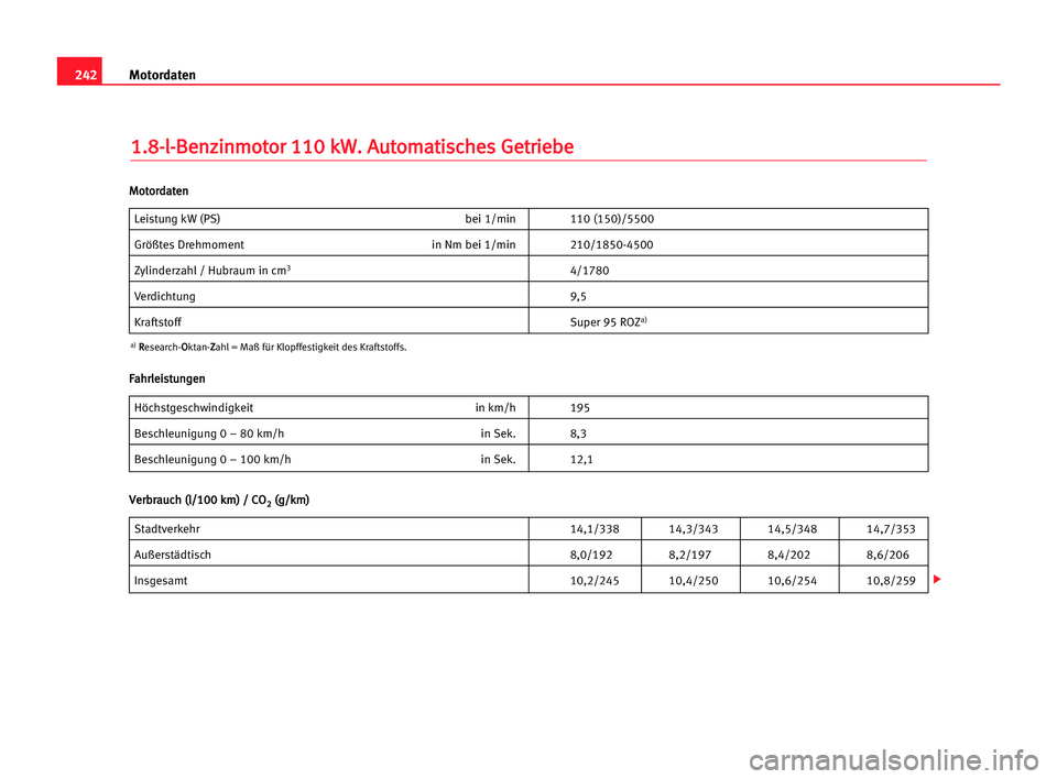 Seat Alhambra 2005  Betriebsanleitung (in German) 242Motordaten
1
1.
.8
8-
-l
l-
-B
Be
en
nz
zi
in
nm
mo
ot
to
or
r 111
10
0 kkW
W.
. AAu
ut
to
om
ma
at
ti
is
sc
ch
he
es
s GGe
et
tr
ri
ie
eb
be
e
Leistung kW (PS) bei 1/min 110 (150)/5500
Größtes D