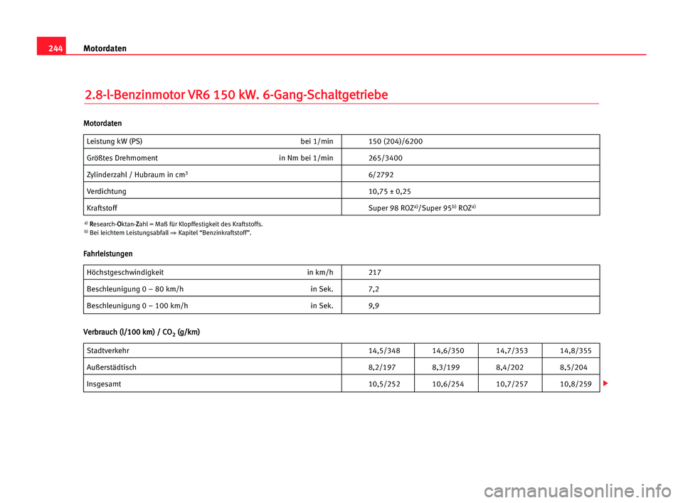 Seat Alhambra 2005 Betriebsanleitung (in German) 244Motordaten
2
2.
.8
8-
-l
l-
-B
Be
en
nz
zi
in
nm
mo
ot
to
or
r VVR
R6
6 115
50
0 kkW
W.
. 66-
-G
Ga
an
ng
g-
-S
Sc
ch
ha
al
lt
tg
ge
et
tr
ri
ie
eb
be
e
Leistung kW (PS) bei 1/min 150 (204)/6200
Gr Seat Alhambra 2005 Betriebsanleitung (in German) 244Motordaten
2
2.
.8
8-
-l
l-
-B
Be
en
nz
zi
in
nm
mo
ot
to
or
r VVR
R6
6 115
50
0 kkW
W.
. 66-
-G
Ga
an
ng
g-
-S
Sc
ch
ha
al
lt
tg
ge
et
tr
ri
ie
eb
be
e
Leistung kW (PS) bei 1/min 150 (204)/6200
Gr